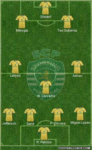 Sporting Clube de Portugal - SAD Formation 2015