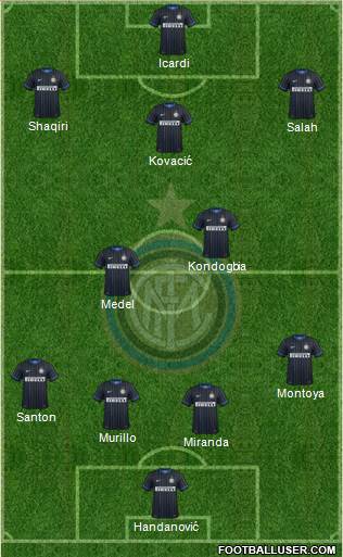 F.C. Internazionale Formation 2015