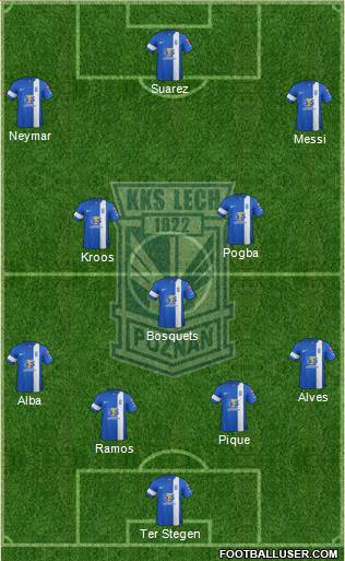 Lech Poznan Formation 2015