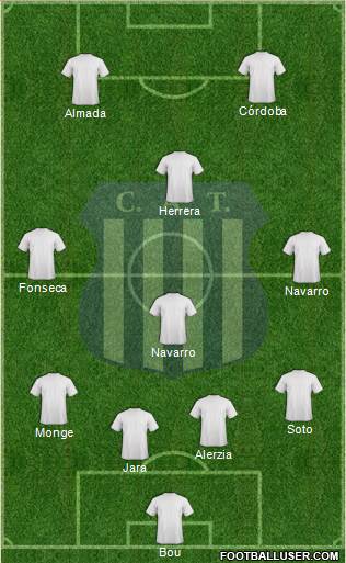 Talleres de Córdoba Formation 2015