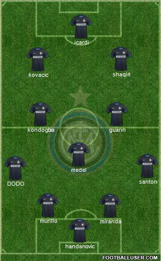 F.C. Internazionale Formation 2015