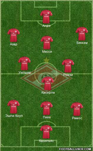 Spartak Moscow Formation 2015