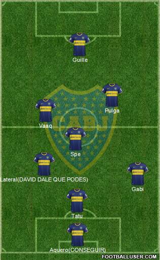 Boca Juniors Formation 2015