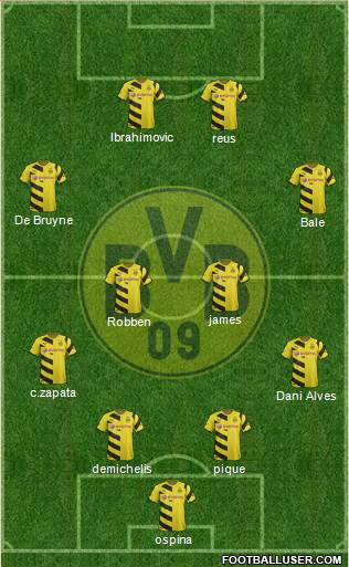 Borussia Dortmund Formation 2015