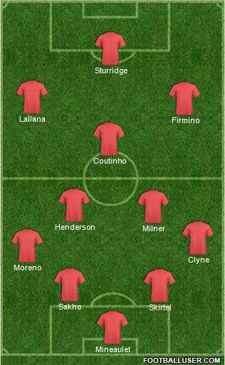 Liverpool Formation 2015