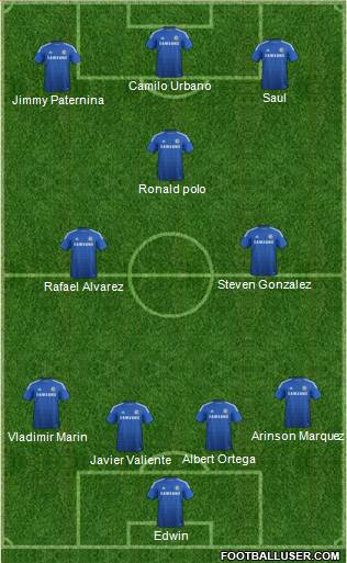 Chelsea Formation 2015