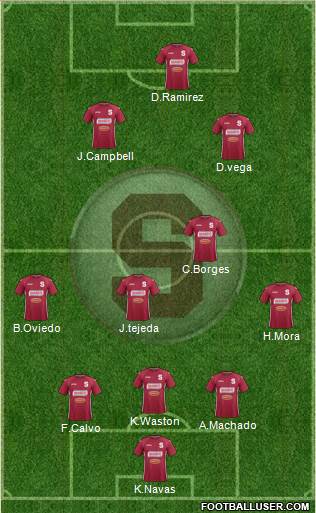 CD Saprissa Formation 2015