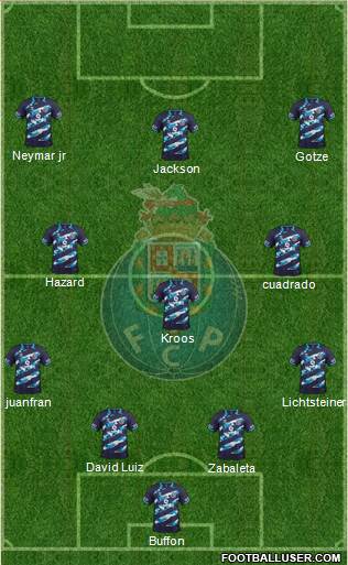 Futebol Clube do Porto - SAD Formation 2015