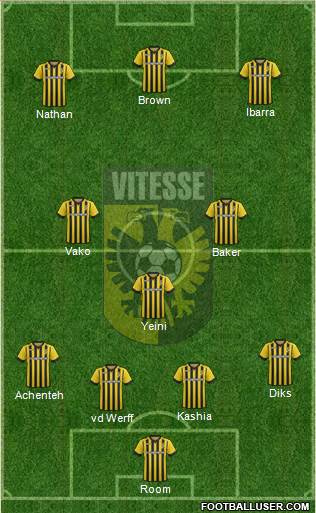 Vitesse Formation 2015