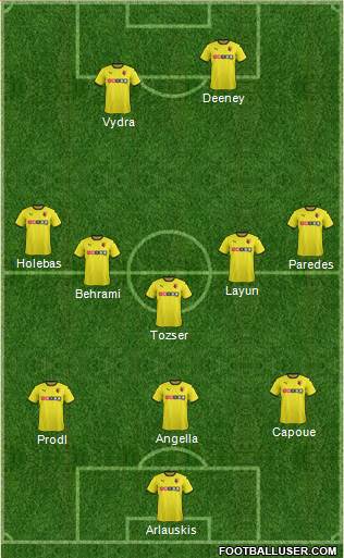 Watford Formation 2015