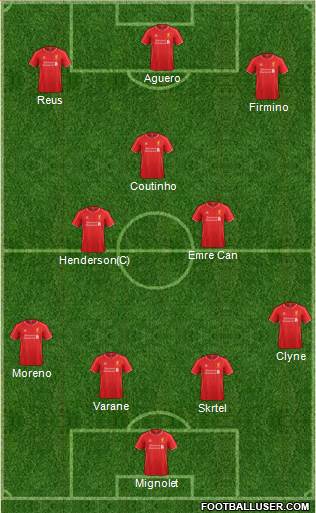 Liverpool Formation 2015
