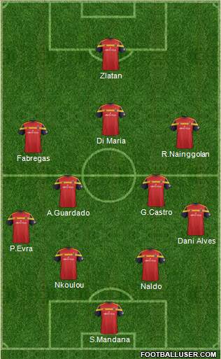 Real Salt Lake Formation 2015