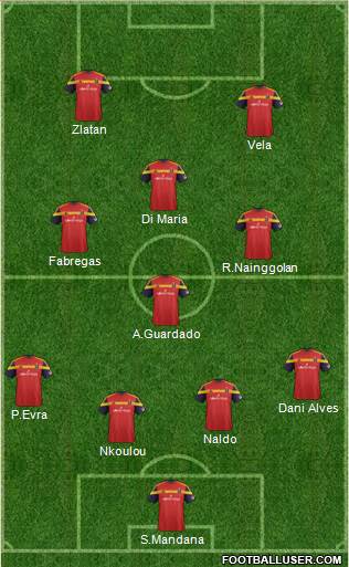 Real Salt Lake Formation 2015