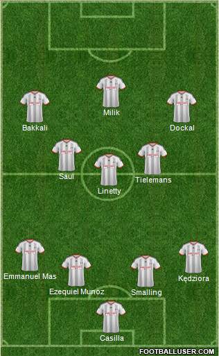 Fulham Formation 2015