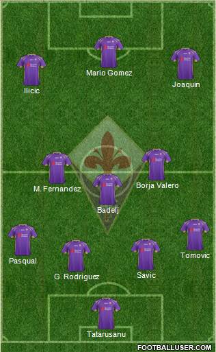 Fiorentina Formation 2015