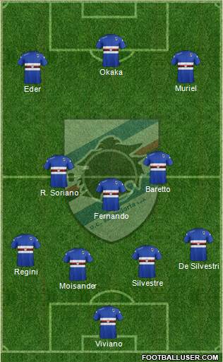 Sampdoria Formation 2015