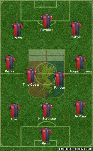Genoa Formation 2015