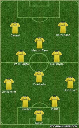 Chelsea Formation 2015