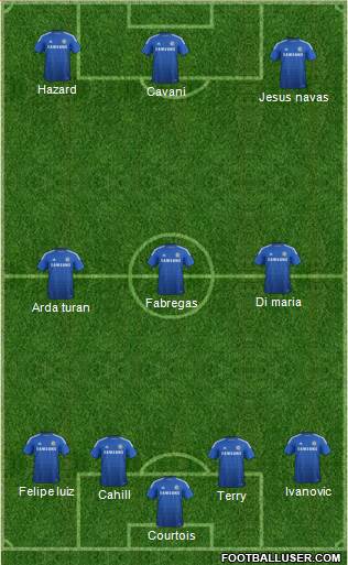 Chelsea Formation 2015