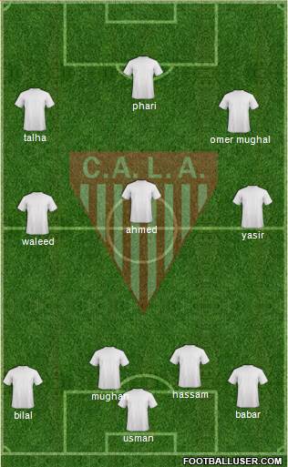 Los Andes Formation 2015