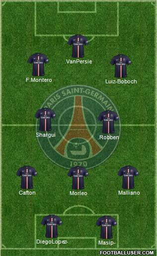 Paris Saint-Germain Formation 2015