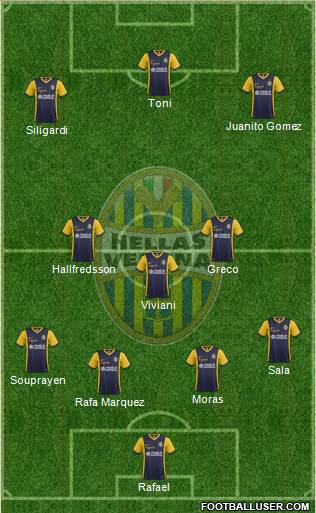 Hellas Verona Formation 2015