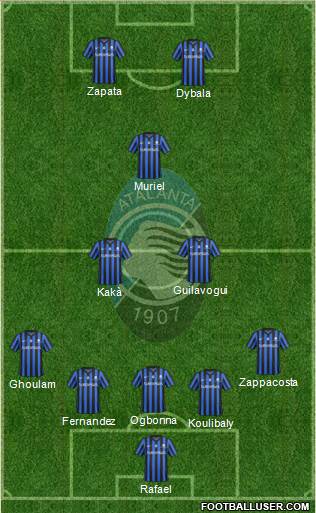 Atalanta Formation 2015
