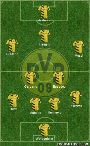 Borussia Dortmund Formation 2015