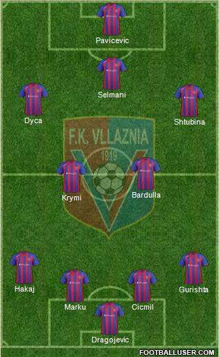 KS Vllaznia Shkodër Formation 2015