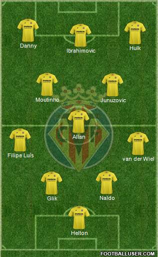 Villarreal C.F., S.A.D. Formation 2015
