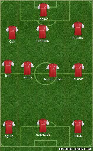 York City Formation 2015
