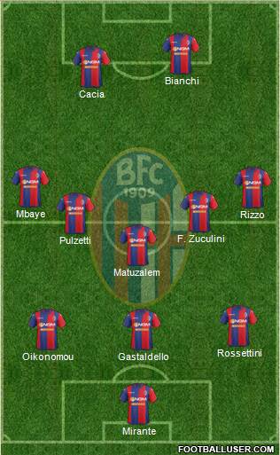 Bologna Formation 2015