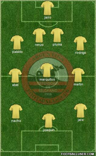 Defensores de Belgrano Formation 2015