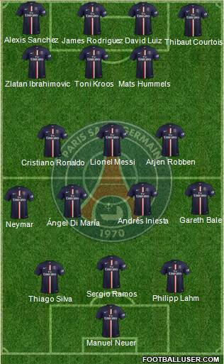 Paris Saint-Germain Formation 2015