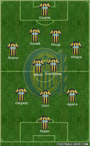 Rosario Central Formation 2015