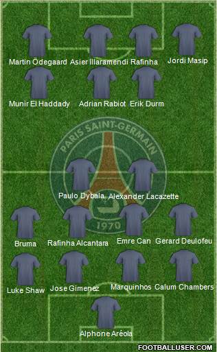 Paris Saint-Germain Formation 2015