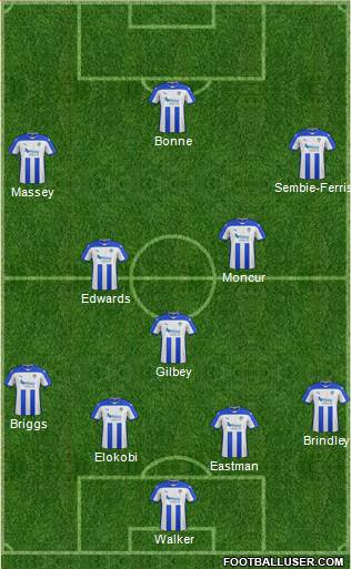 Colchester United Formation 2015