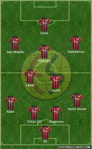 Eskisehirspor Formation 2015