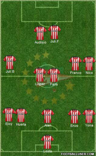 Estudiantes de La Plata Formation 2015