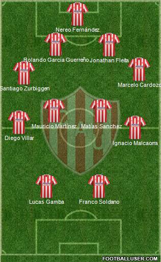 Unión de Santa Fe Formation 2015