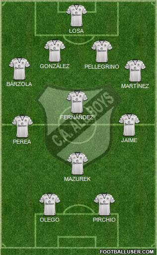 All Boys Formation 2015
