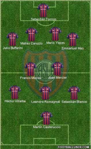 San Lorenzo de Almagro Formation 2015