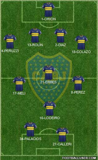 Boca Juniors Formation 2015