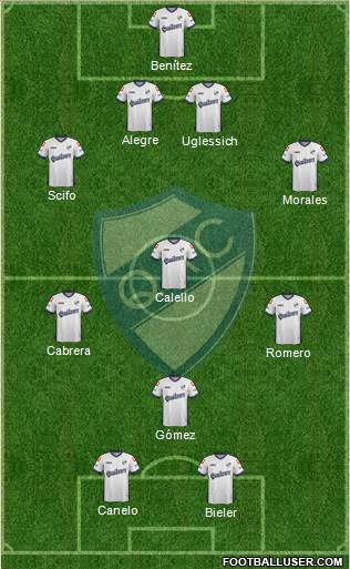 Quilmes Formation 2015