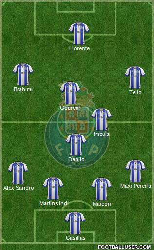 Futebol Clube do Porto - SAD Formation 2015