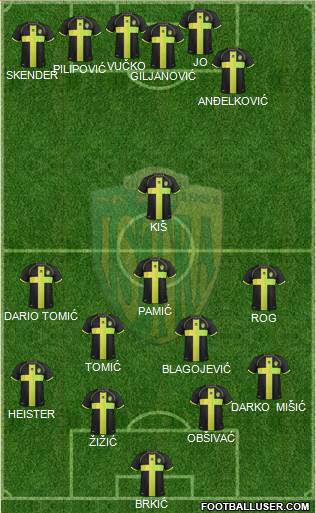 NK Istra 1961 Formation 2015
