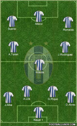 KF Tirana Formation 2015