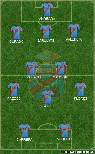 Arsenal de Sarandí Formation 2015