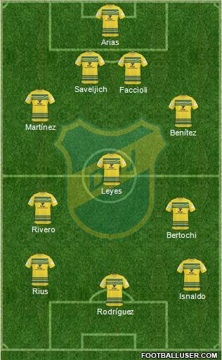Defensa y Justicia Formation 2015