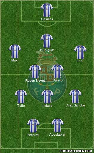 Futebol Clube do Porto - SAD Formation 2015